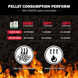 ASMOKE 100% Apple Wood Pellets