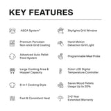 ASMOKE Skylights Wood Pellet Grill Smoker AS700P | ASCA™ - ASMOKE