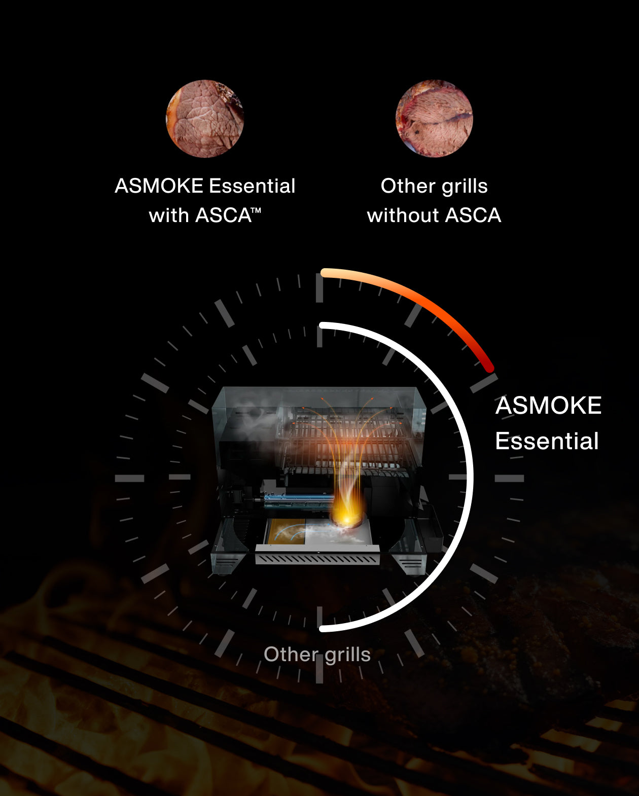 ASMOKE Essential Portable