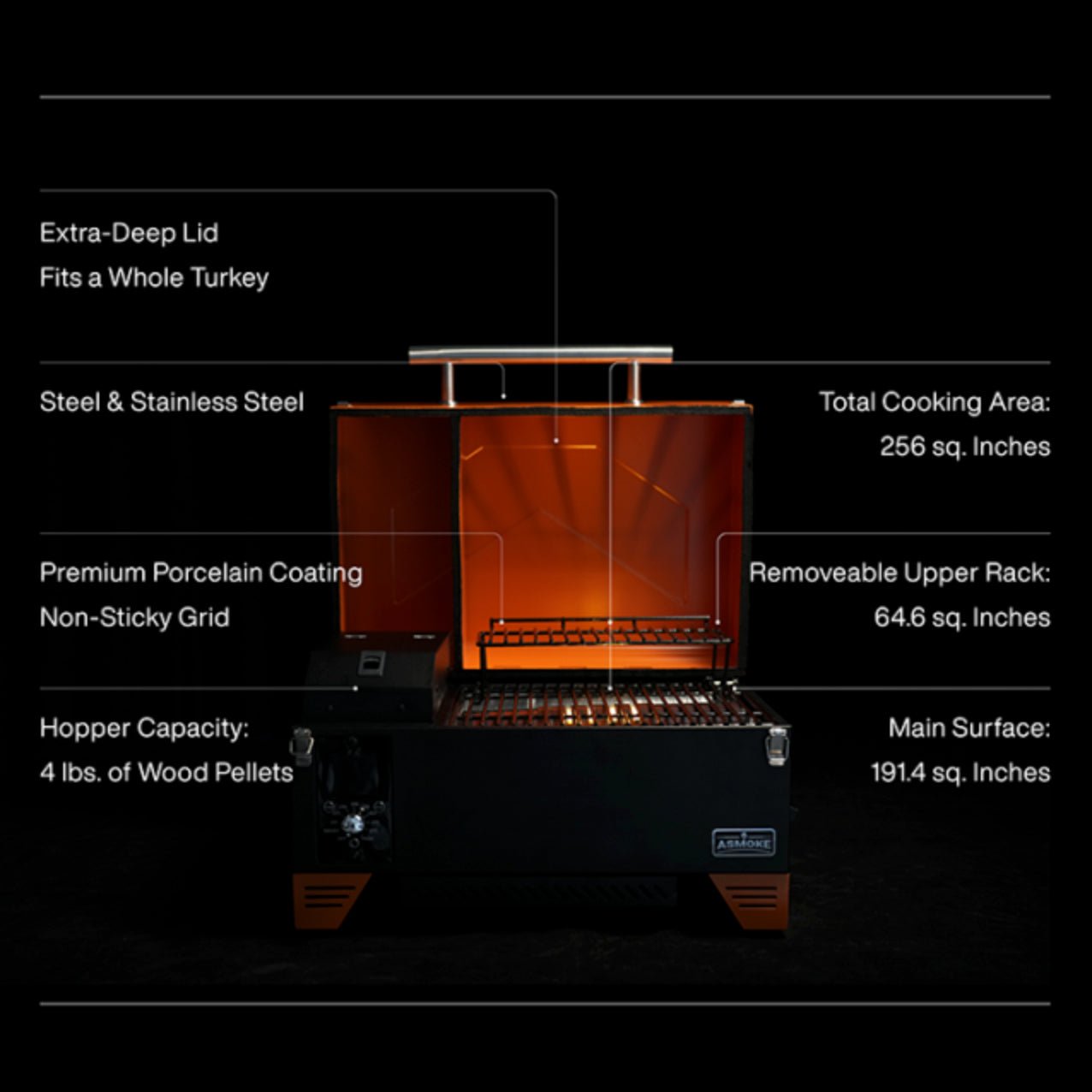 ASMOKE AS350 Portable Wood Pellet Grill and Smoker | ASCA™ - ASMOKE