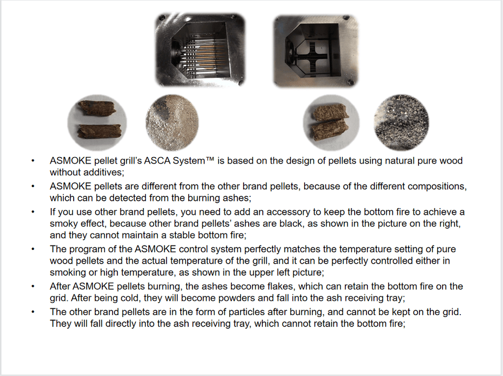 Control board with temp probe - ASMOKE