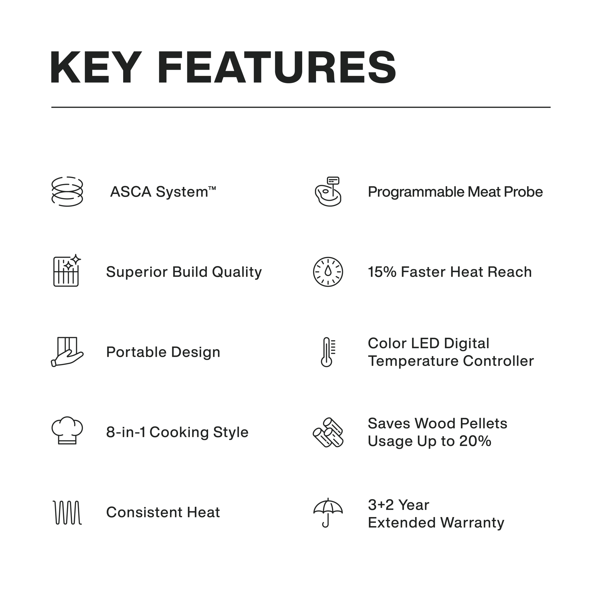 Package Discount : ASMOKE AS350 Portable Wood Pellet Grill and Smoker | ASCA™ & Foldable Portable Grill Table & 100% Apple Wood Pellets - ASMOKE