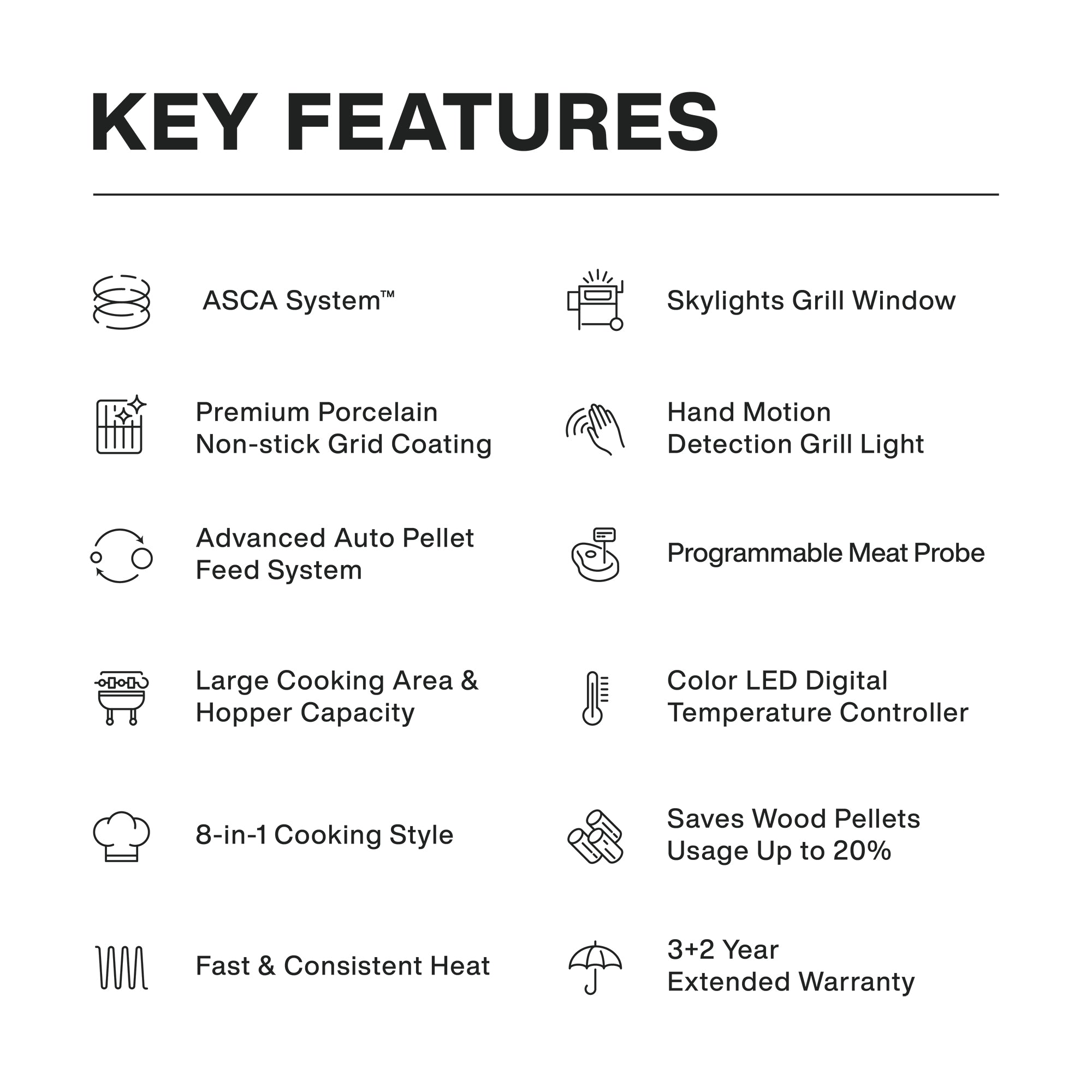 Package Discount : ASMOKE Skylights Wood Pellet Grill Smoker AS700P | ASCA™ & 100% Apple Wood Pellets - ASMOKE
